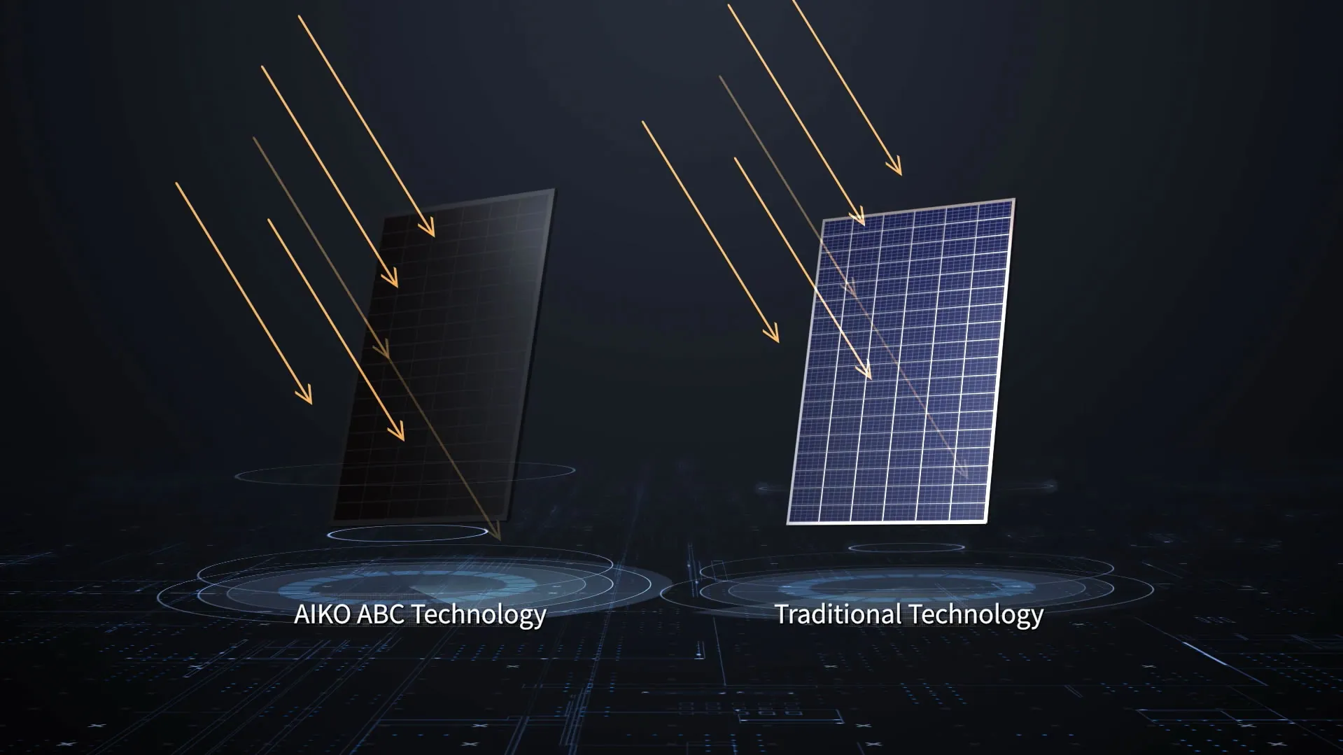 Moduły AIKO ABC: Odporność na grad i ekstremalne warunki